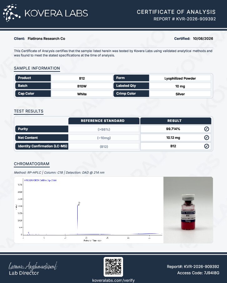 Certificate of Analysis PDF first page