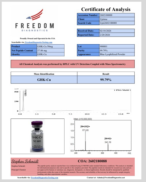 GHK-Cu, 50mg - Image 2