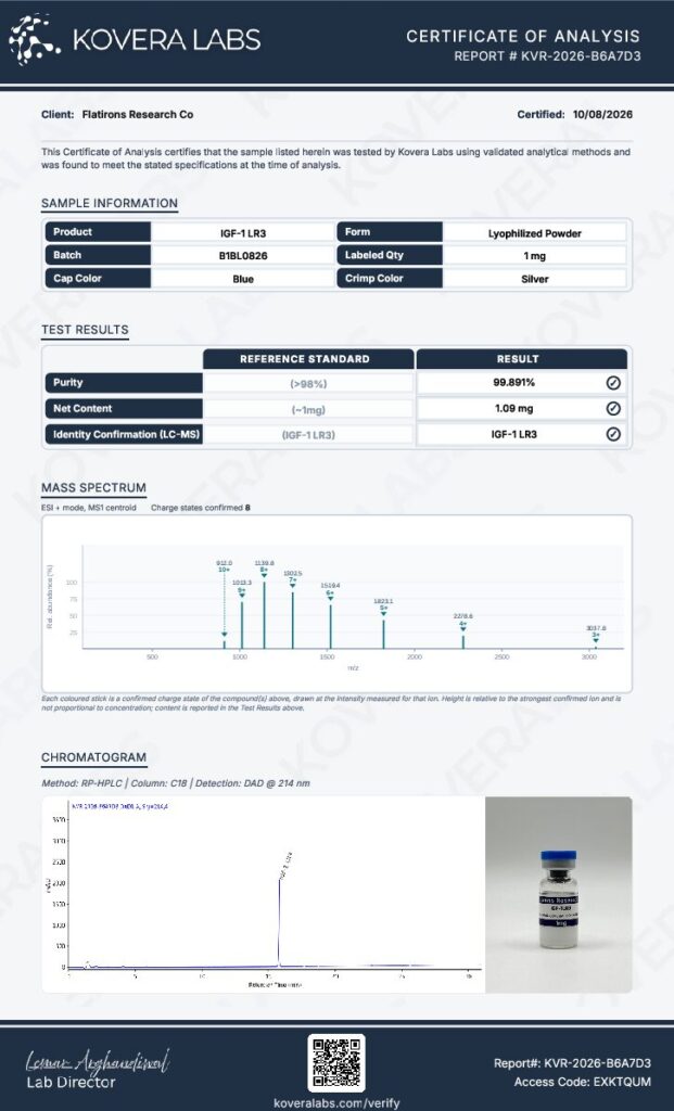 Certificate of Analysis PDF first page
