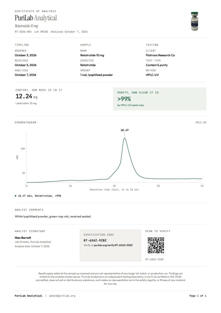 Certificate of Analysis PDF first page