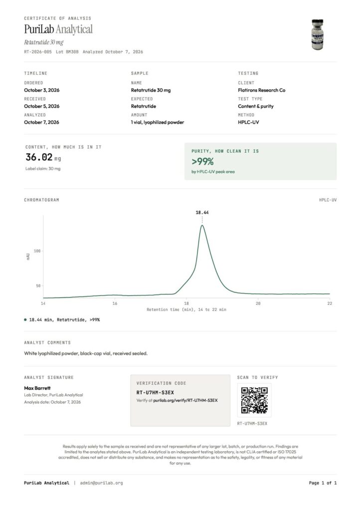 Certificate of Analysis PDF first page