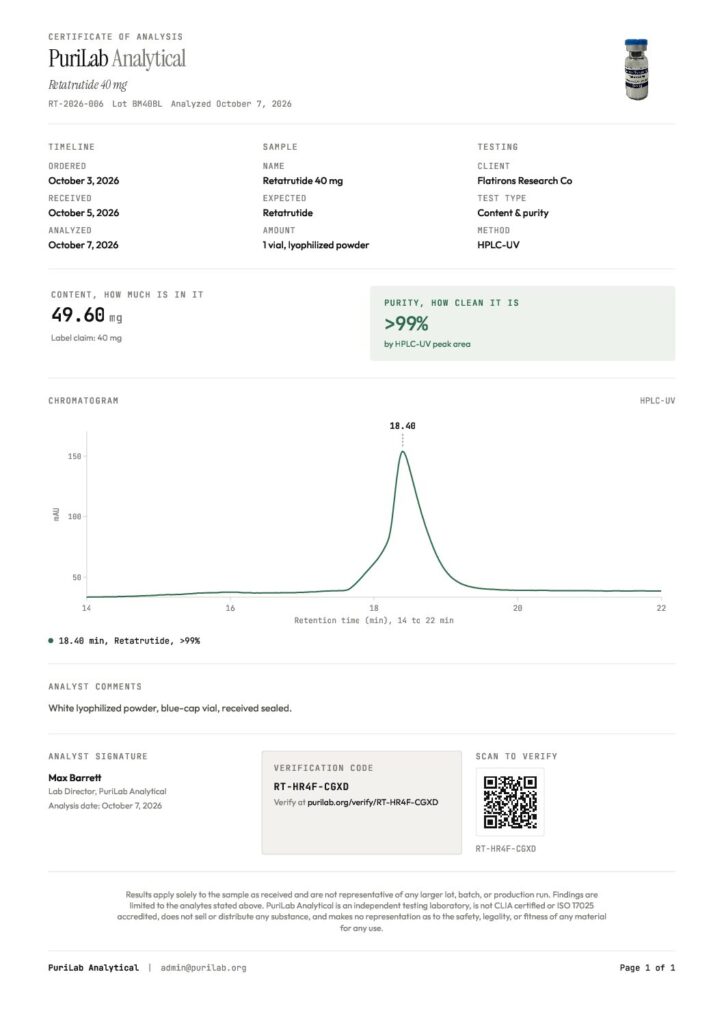 Certificate of Analysis PDF first page
