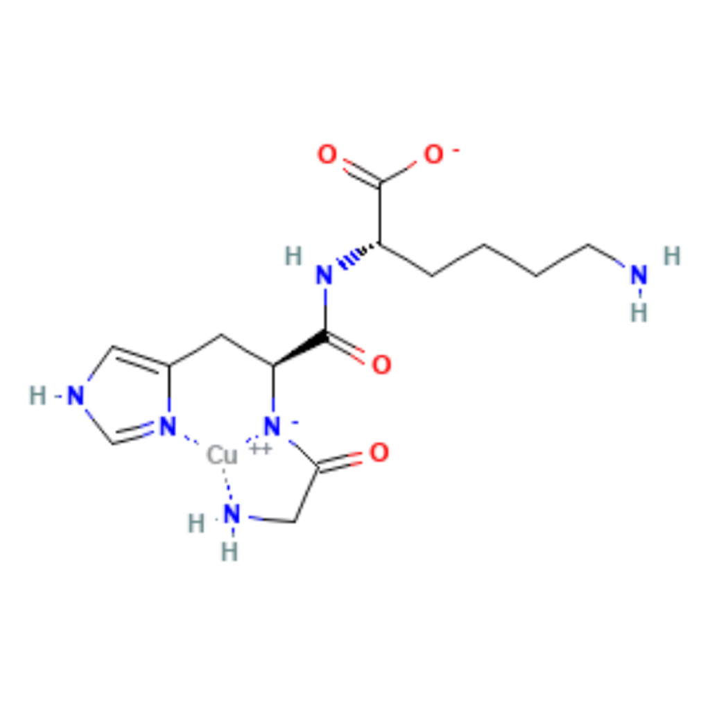 Molecular structure of GHK-Cu, a copper-binding tripeptide composed of glycine, histidine, and lysine coordinated with a copper ion.