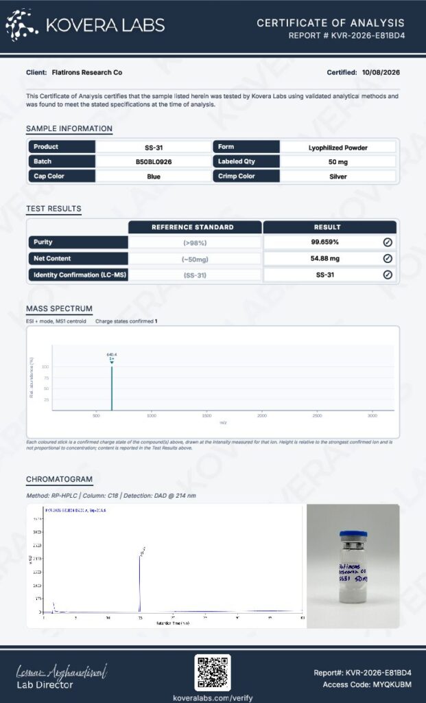 Certificate of Analysis PDF first page